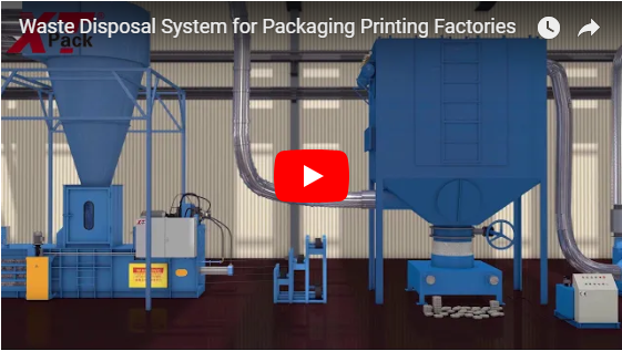 Waste Disposal System for Packaging Printing Factories